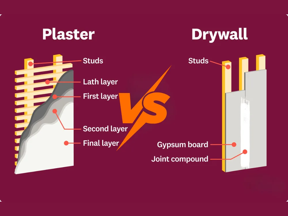 drywall vs plaster2